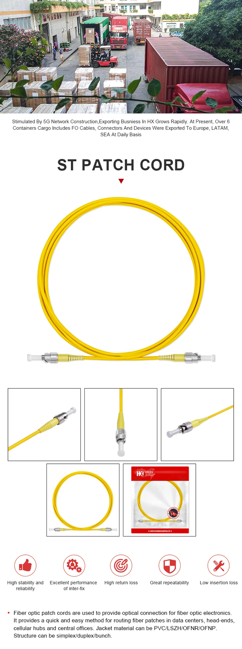 St/APC 9/125 Singlemode Fiber Optic Loopback Cable, Withlc, Sc, MT-RJ Optional Patch Cords