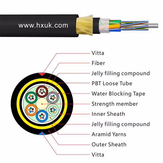 ADSS 24 Core Fiber Optic Cable Single Mode